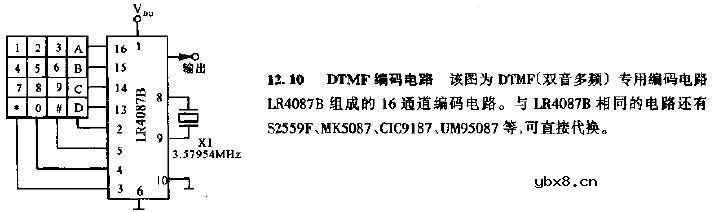 DTMF编码电路
