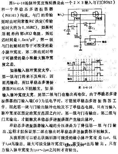 由与门和单稳态电路构成的脉冲宽度甄别器
