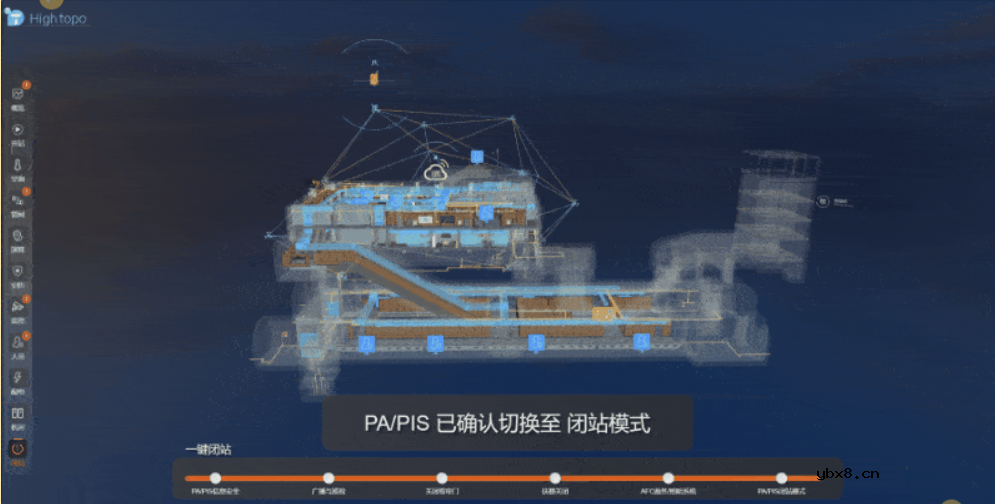 基于BIM技术的可视化管理系统 数字孪生应用与智慧城市