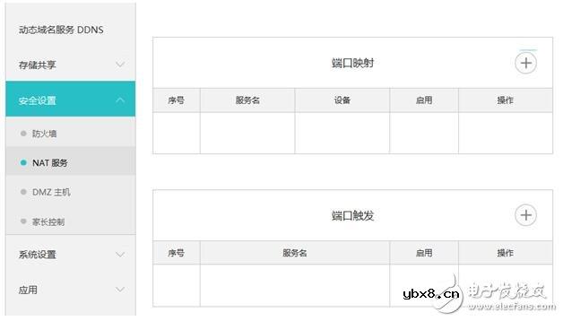 如何实现动态域名与DTU连接