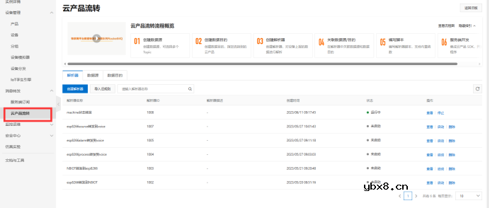 基于NBIOT的云端语音报警系统