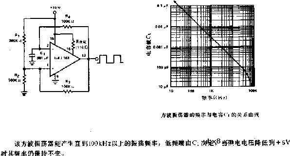 方波振荡器电路图1