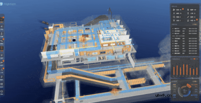 基于BIM技术的可视化管理系统 数字孪生应用与智慧城市