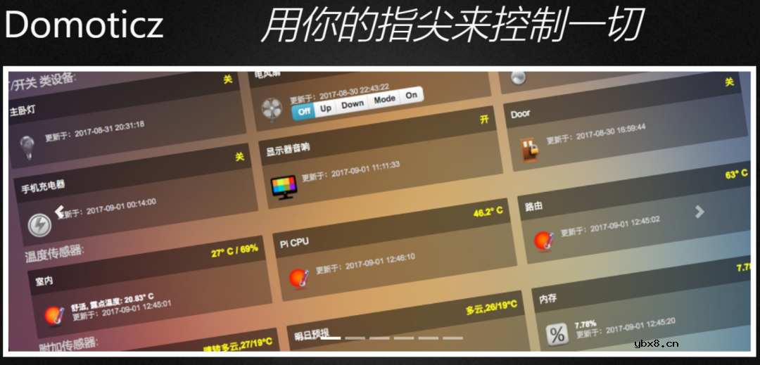 基于N32G457和RT-Thread打造的私有化定制家用式智能告警系统