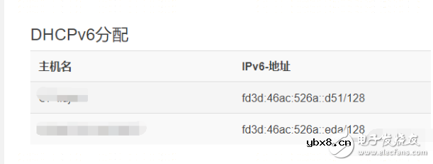 根服务器是什么_根服务器架构的介绍