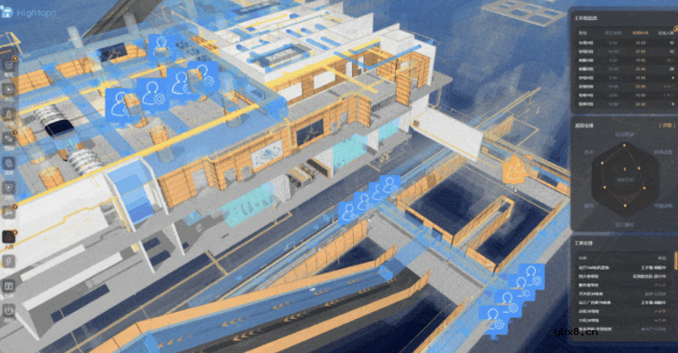 基于BIM技术的可视化管理系统 数字孪生应用与智慧城市