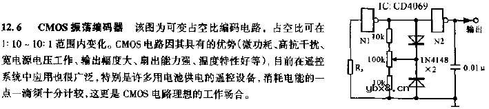 CMOS振荡编码器电路