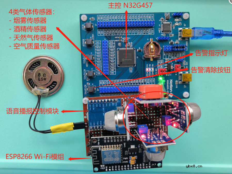 基于N32G457和RT-Thread打造的私有化定制家用式智能告警系统