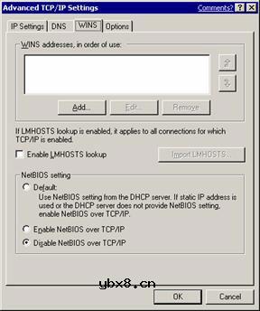 Win2003服务器集群技术 (完整版)