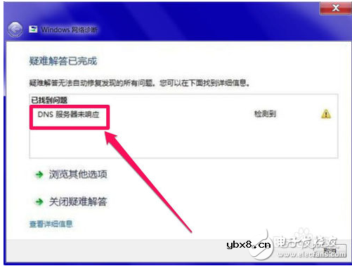 网络诊断提示DNS服务器未响应解决方法