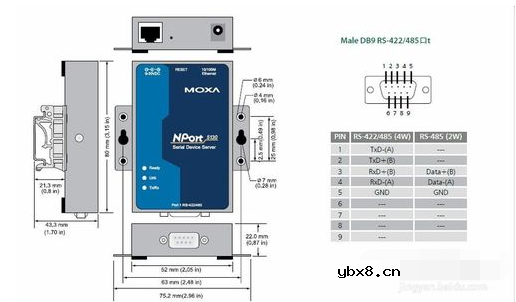 串口服务器调试方法_口服务器怎么设置