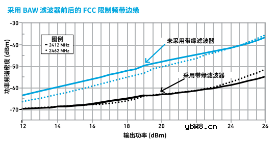 一文了解物联网(IoT)的多维挑战