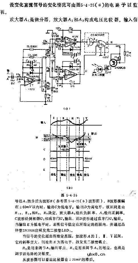 用差分放大器监视慢变化直流信号的稳定性