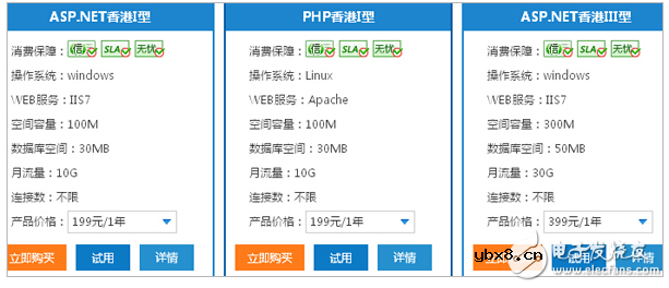 购买虚拟主机7大法则——哪里买国内虚拟主机，用什么系统好