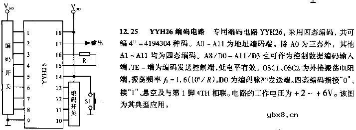 YYH26编码电路