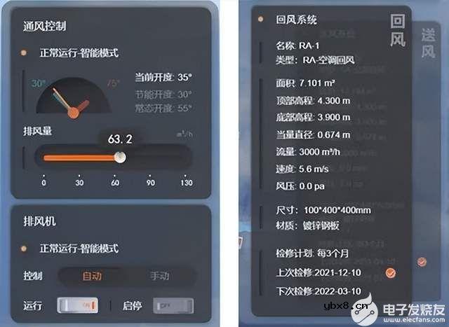 基于BIM技术的可视化管理系统 数字孪生应用与智慧城市