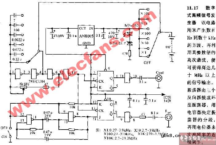 数字式高频信号发生器电路图
