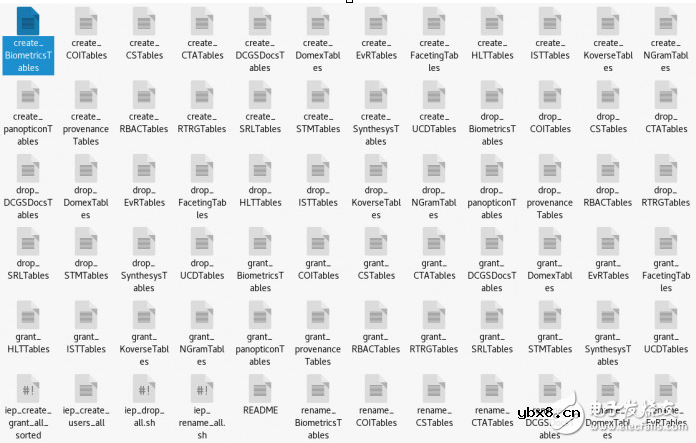 NSA顶级机密数据泄露曝光在AWS服务器上,有些还可下载