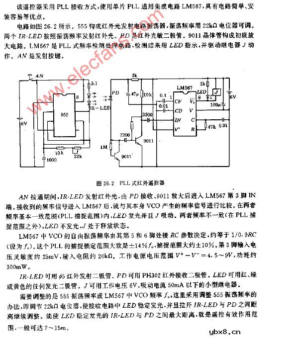 PLL式红外遥控器电路图