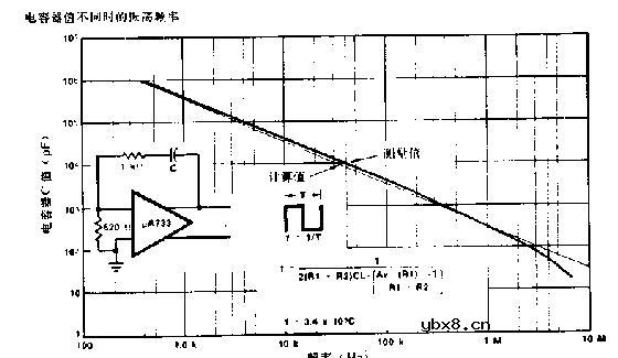 方波振荡器电路图4