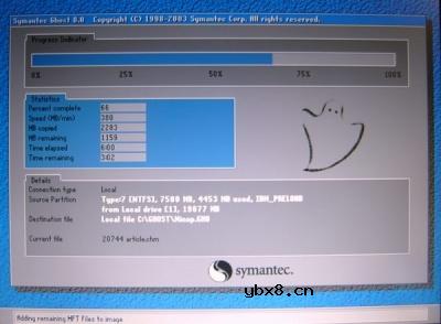 用GHOST实现一键恢复教程