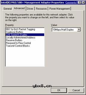 Win2003服务器集群技术 (完整版)