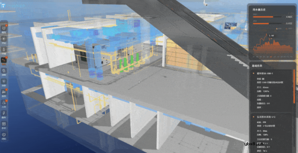 基于BIM技术的可视化管理系统 数字孪生应用与智慧城市