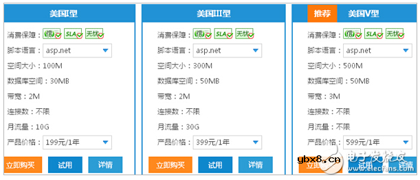 购买虚拟主机7大法则——哪里买国内虚拟主机，用什么系统好