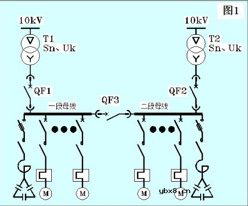 电力变压器并列运行的条件