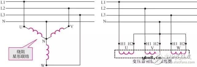 图文全解！变压器结构/技术参数/原理/标示等