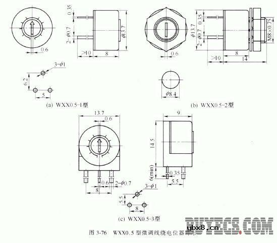 单圈微调线绕电位器