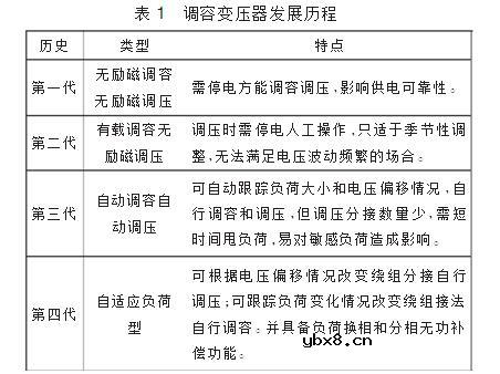 调容调压变压器原理介绍_调容调压变压器现状及发展趋势