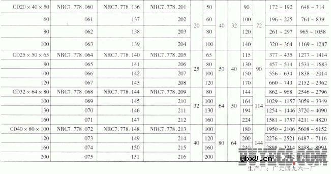 变压器用的电磁材料