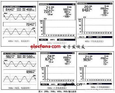 高压变频器主电路图分析及其应用