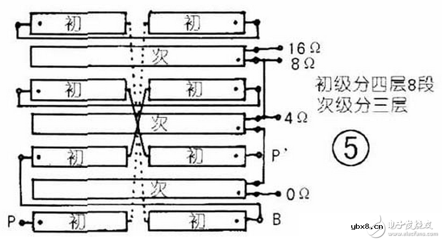 电子扩音机里面的变压器有何作用？旋转变压器的特性是什么？