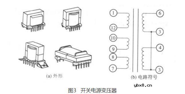 变压器原理是什么_变压器知识大全