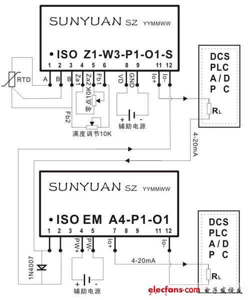 热电阻信号隔离变送器IC 新产品 (SIP12/DIP24封装)
