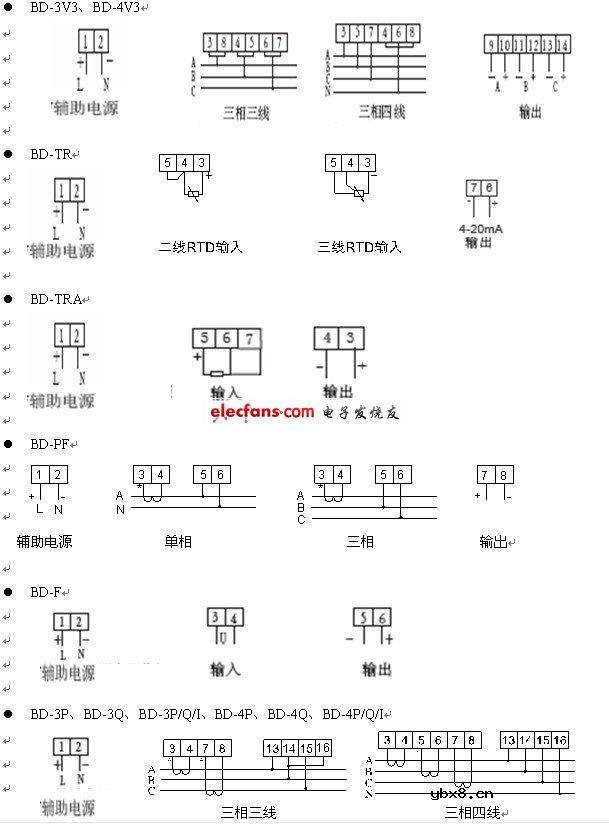 电力变送器选型方法