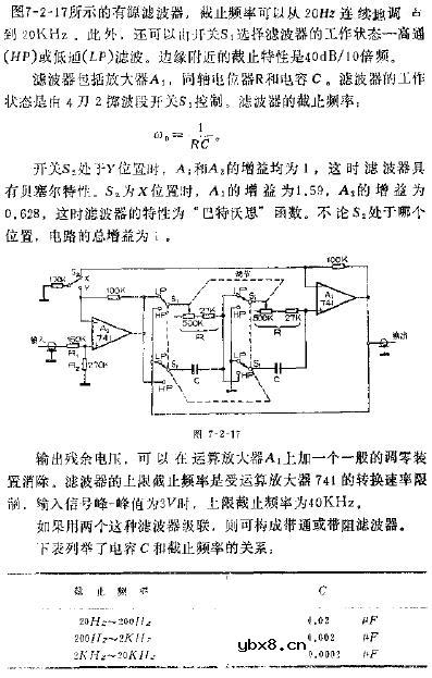 截止频率连续可变的有源滤波器
