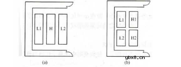 双绕组变压器是什么_结构原理你知道多少？