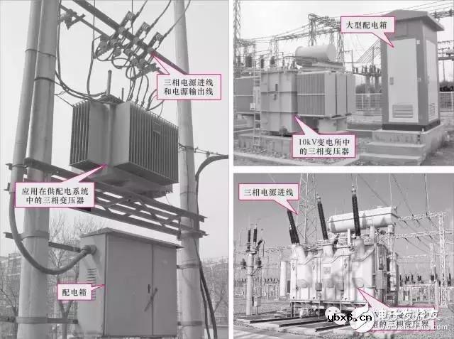 图文全解！变压器结构/技术参数/原理/标示等