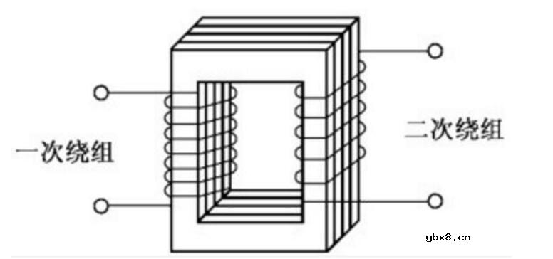 双绕组变压器是什么_结构原理你知道多少？