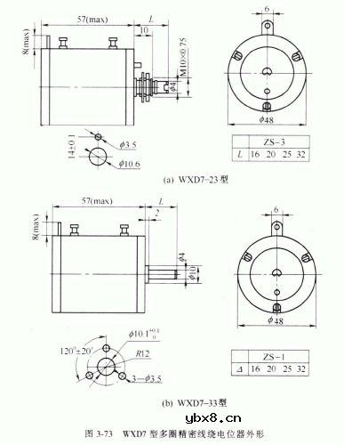 精密线绕电位器