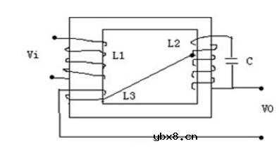 变压器产生磁饱和原因及后果分析