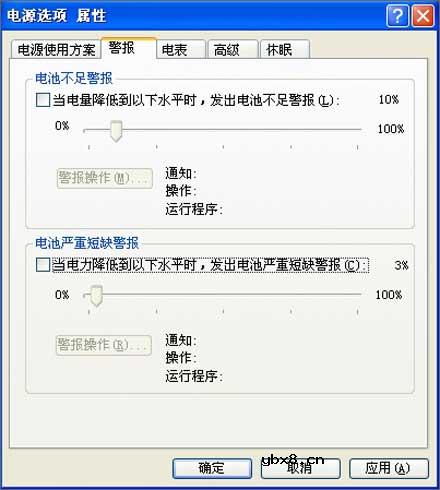 笔记本电池看通透(动力的源泉)