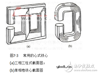电力变压器结构示意图