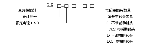 低压电器的工作原理详细教程