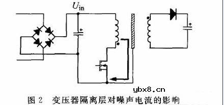 反激式开关电源的变压器电磁兼容性设计原理