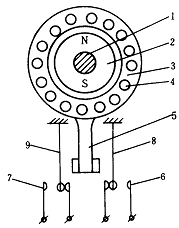 低压电器的工作原理详细教程
