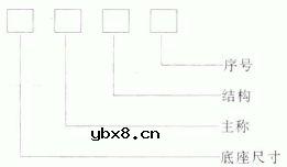 变压器的种类和型号命名